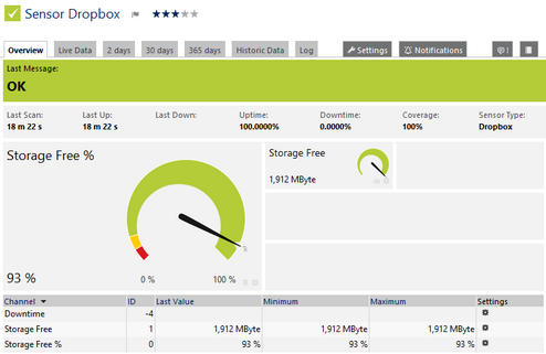 Dropbox Sensor Dropbox Sensor